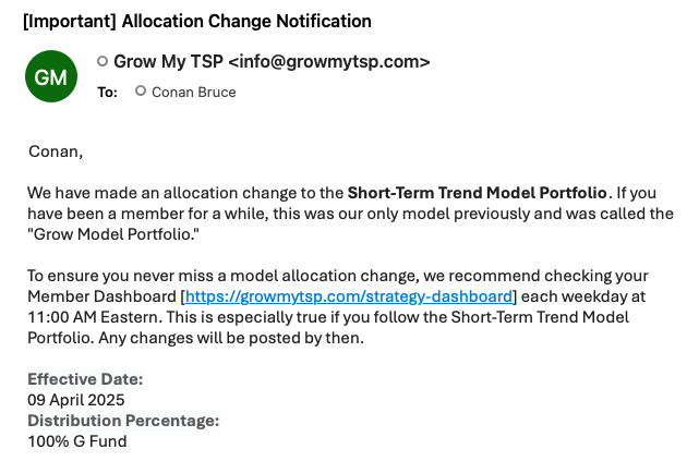 An image of Ontraport's contact card view. 