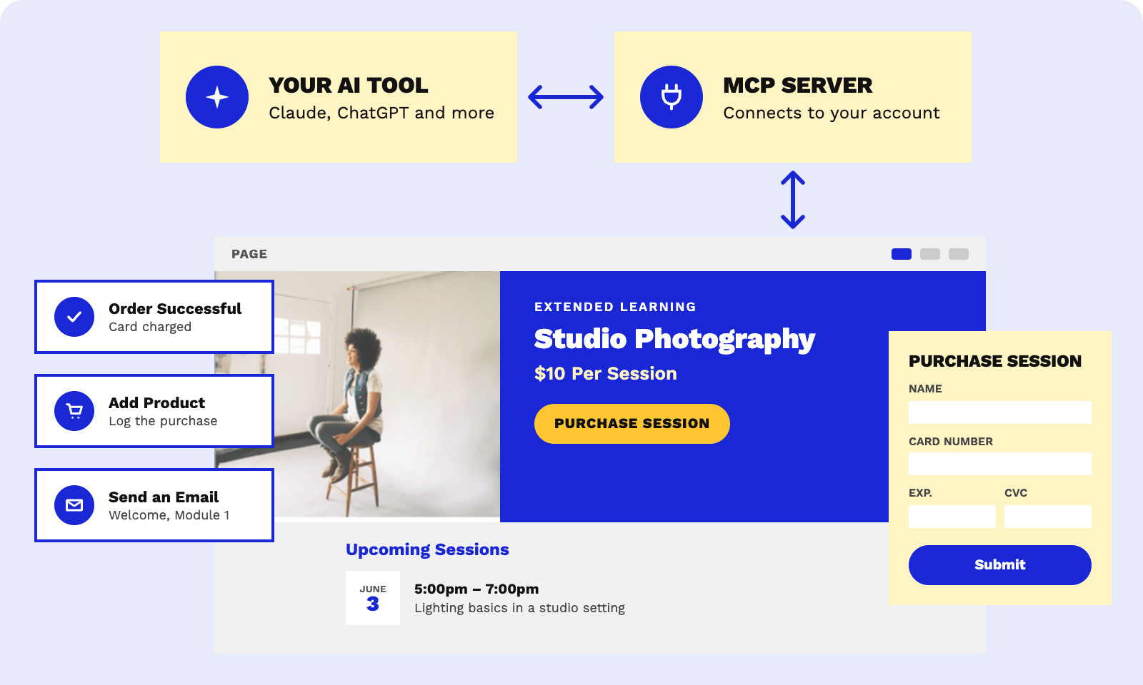 A view of a customer portal page