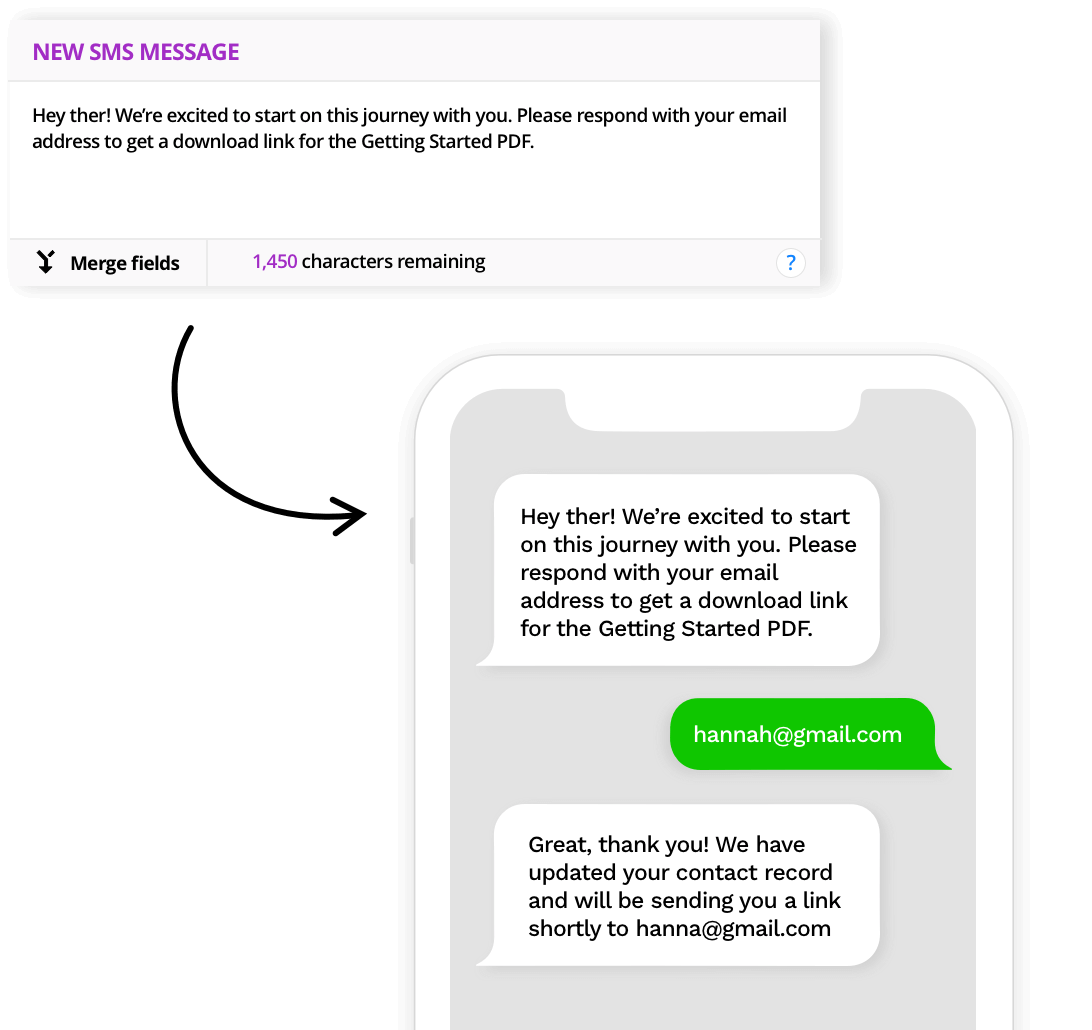 Stat reporting with Campaigns in the Ontraport app