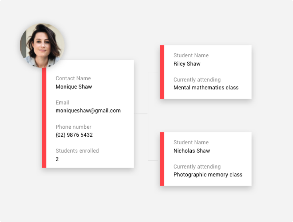 Facebook Custom Audiences are easy to use with the Ontraport app