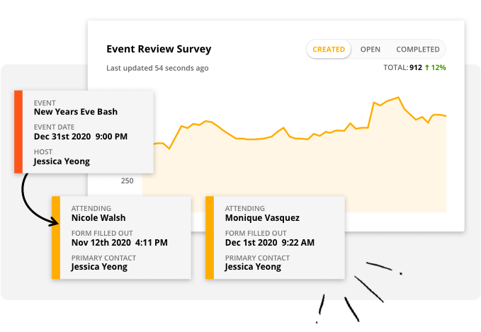 Screenshot of customized graph data