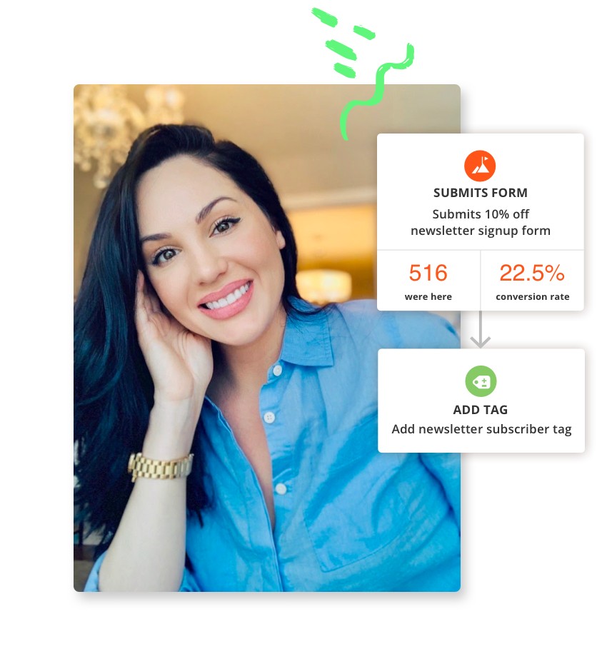 Ontraport user, Melodie DeAngelis