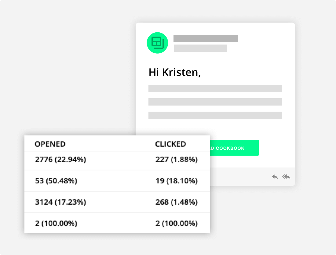 Email stat reporting with the Ontraport app