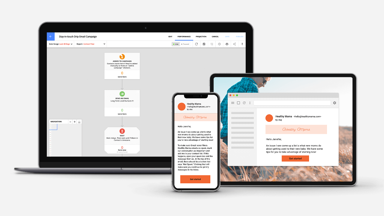 Ontraport's new Stay-in-touch Drip Email Campaign Wizard being displayed on laptop and tablet devices