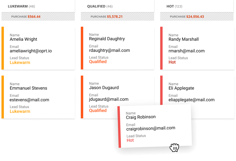Screenshot of the Card View feature in the Ontraport app