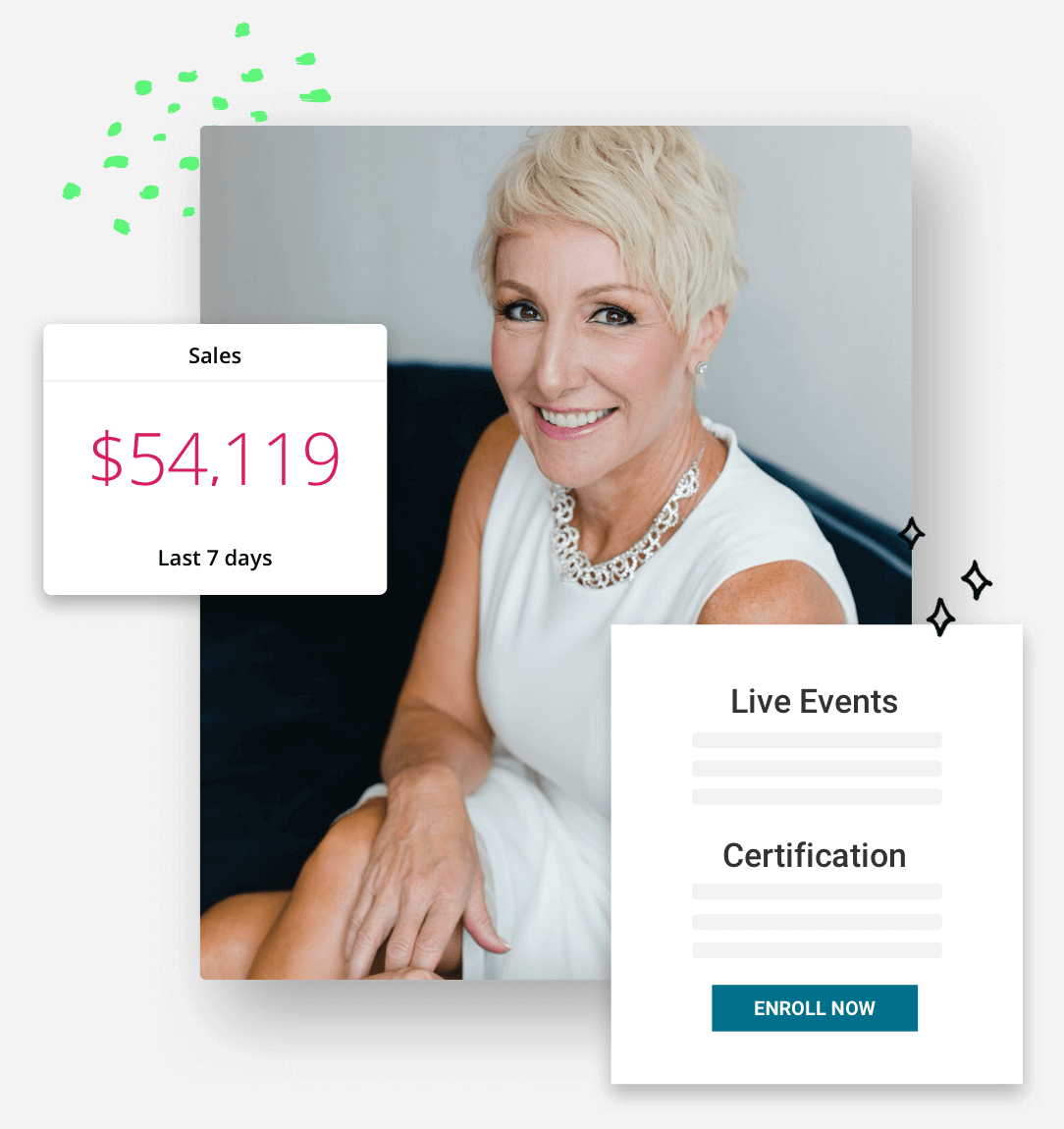 Ontraport user, Brooke Castillo