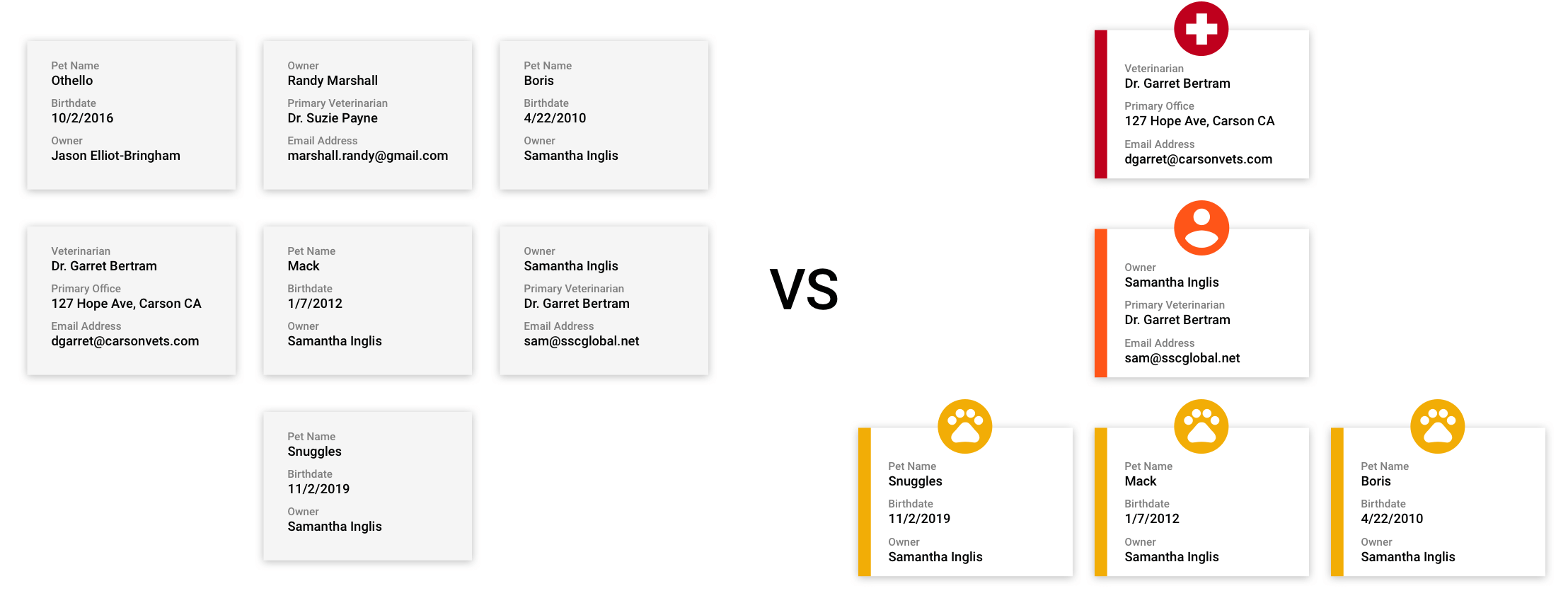 Ontraport's Custom Objects feature lets you visualize your data in unique and customizable ways