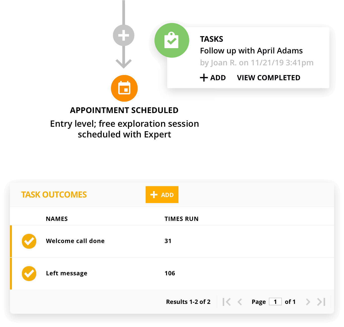 Screenshot of a Contact in the Ontraport app