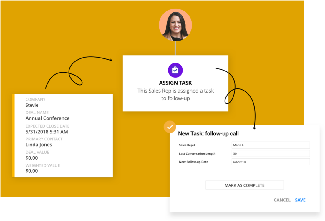 Screenshot of a Contact in the Ontraport app