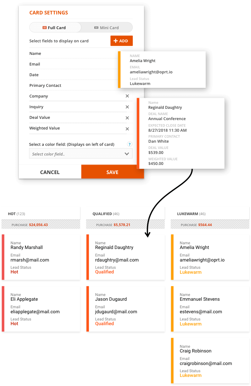 Facebook Custom Audiences are easy to use with the Ontraport app