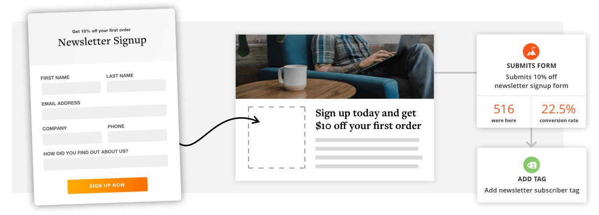 Screenshot of an OntraForm built with the Ontraport app