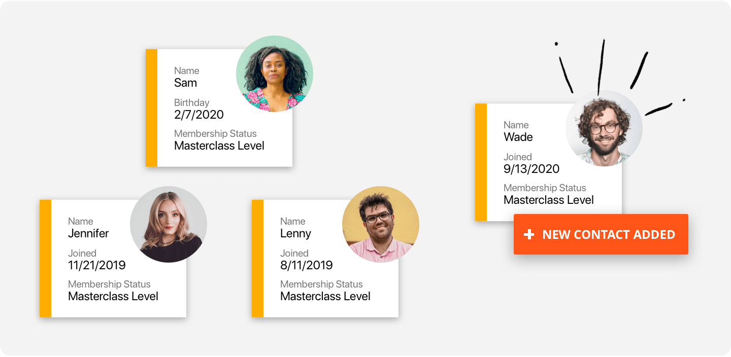 A screenshot of multiple Contacts being displayed in Quick View in the Ontraport app