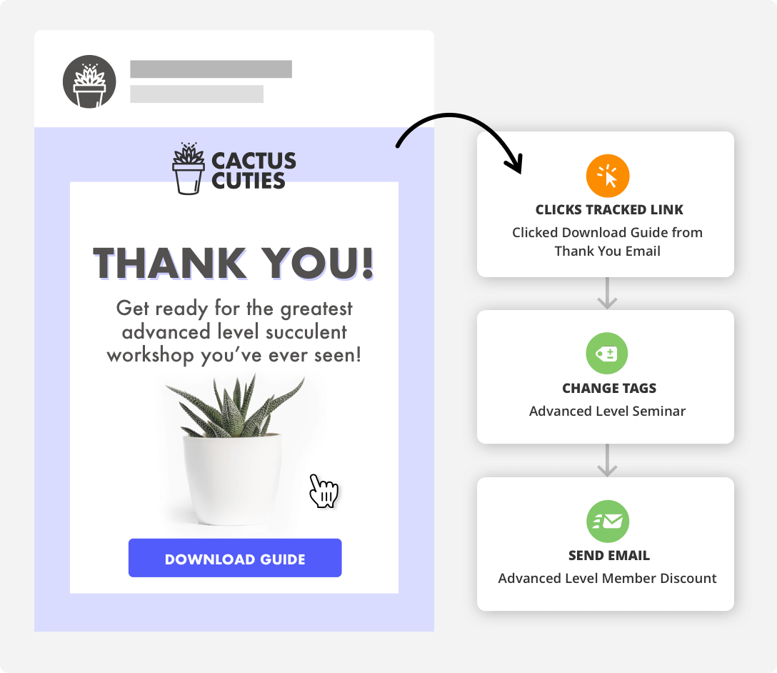 Screenshot of email send stats in the Ontraport app