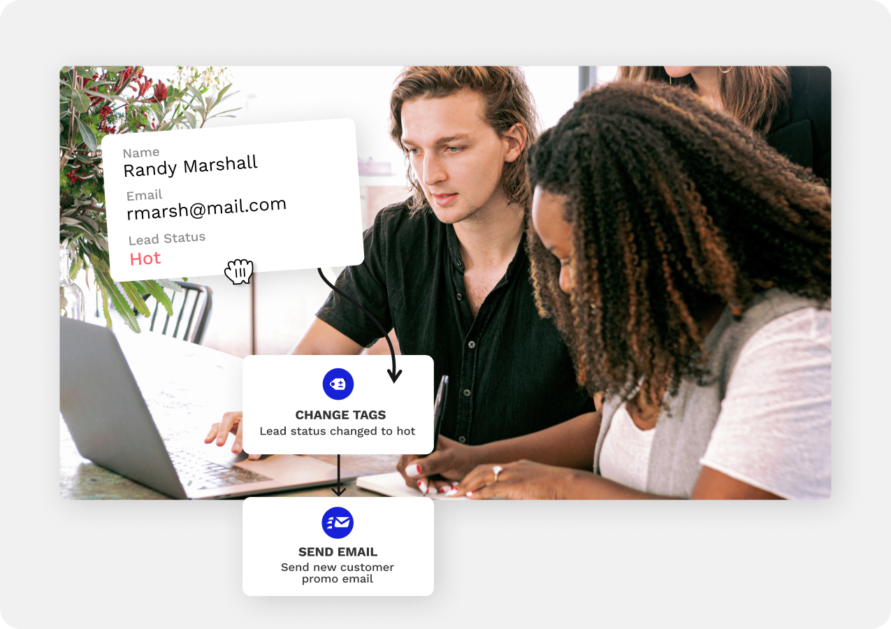An Ontraport user creating automated procesases