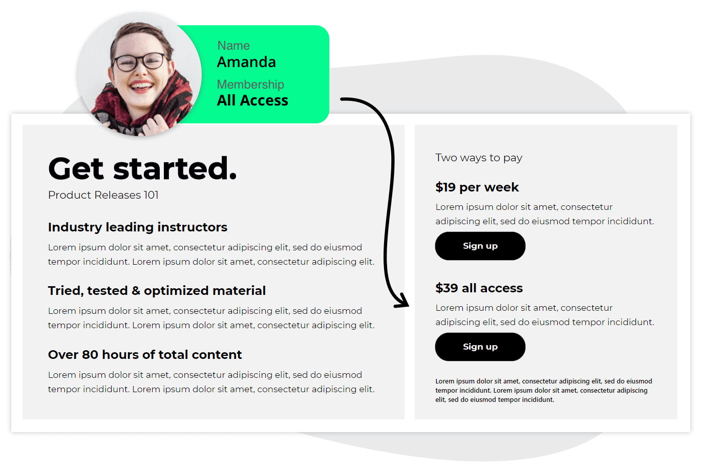A screenshot of landing page templates available in the Ontraport app