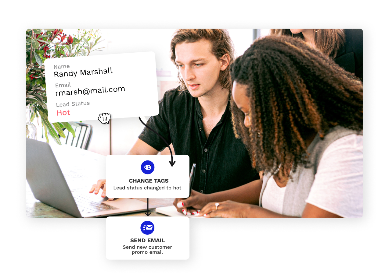 Image of two Ontraport users collaborating on a project.