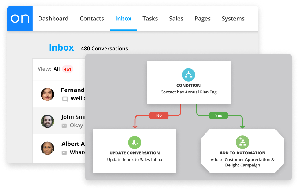 Customize order forms easily with the Ontraport App