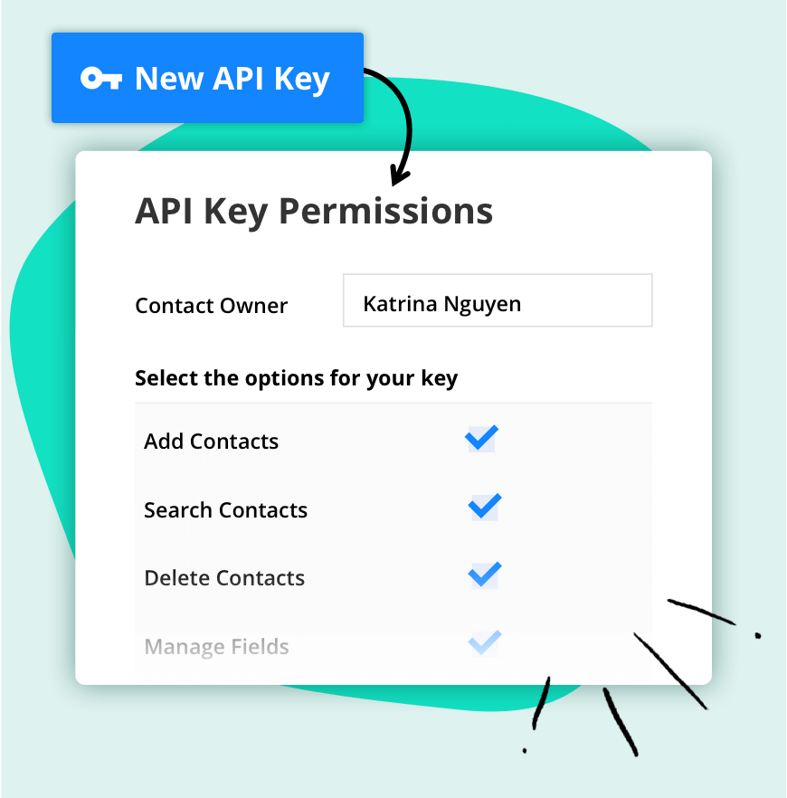A visual representation of multiple different platforms integrating with Ontraport