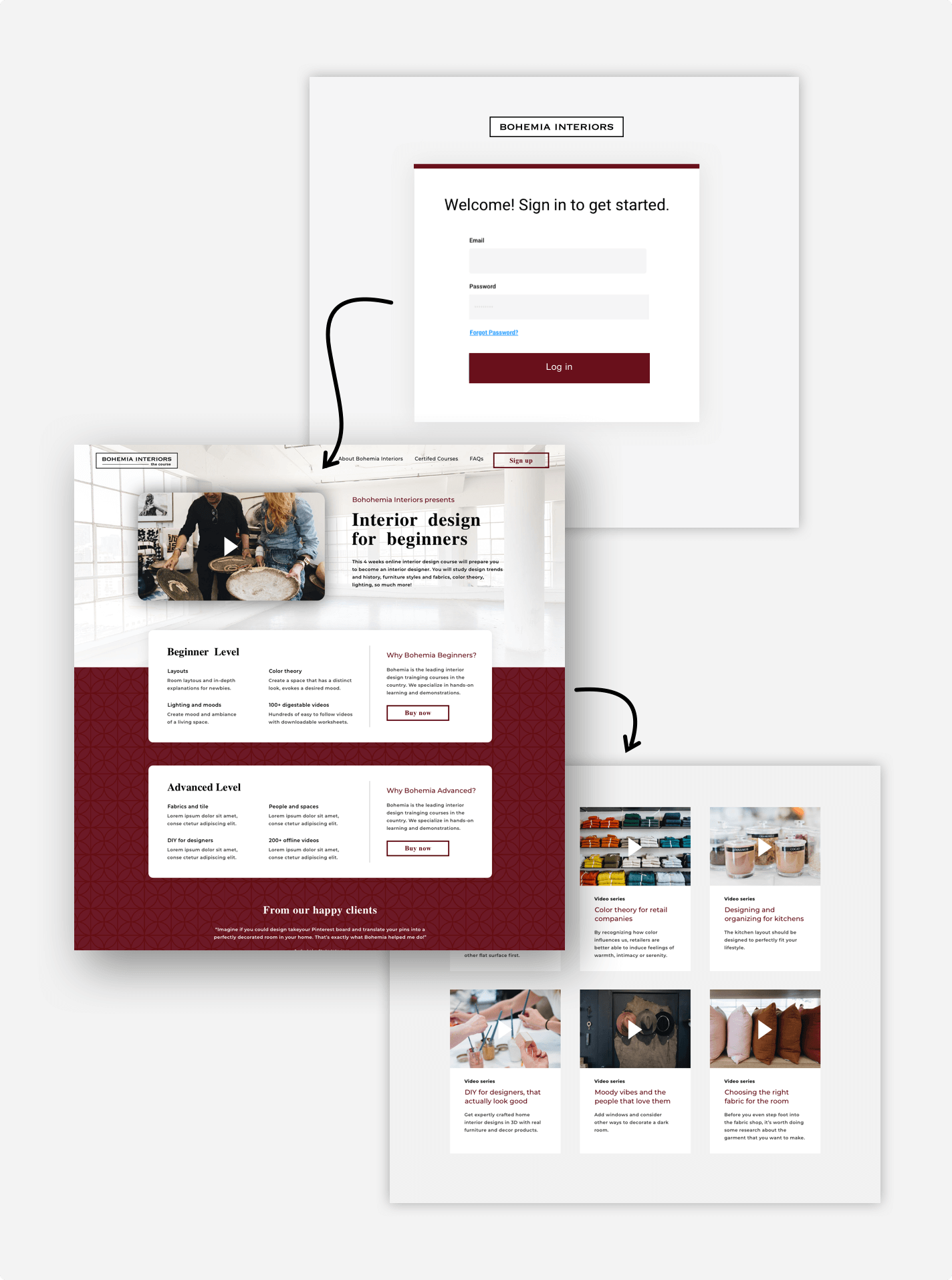Screenshot of a Membership Site created with the Ontraport app
