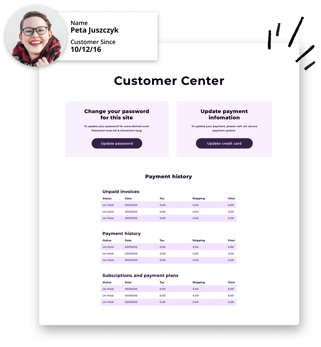 A screenshot of a WordPress customer center