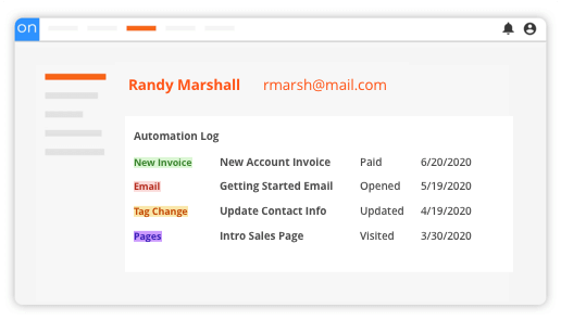 Screenshot of a contact's Automation Log in the Ontraport app