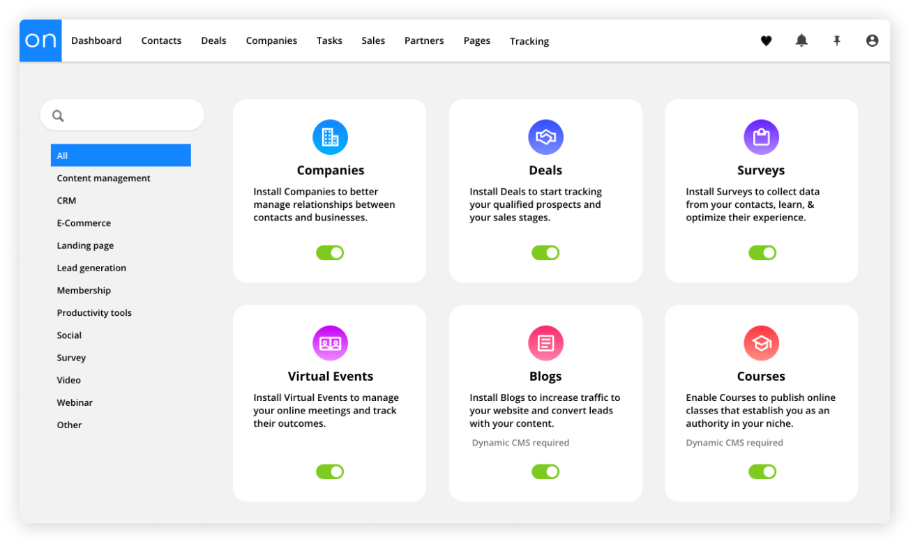 A screenshot of a contact record in the Ontraport app