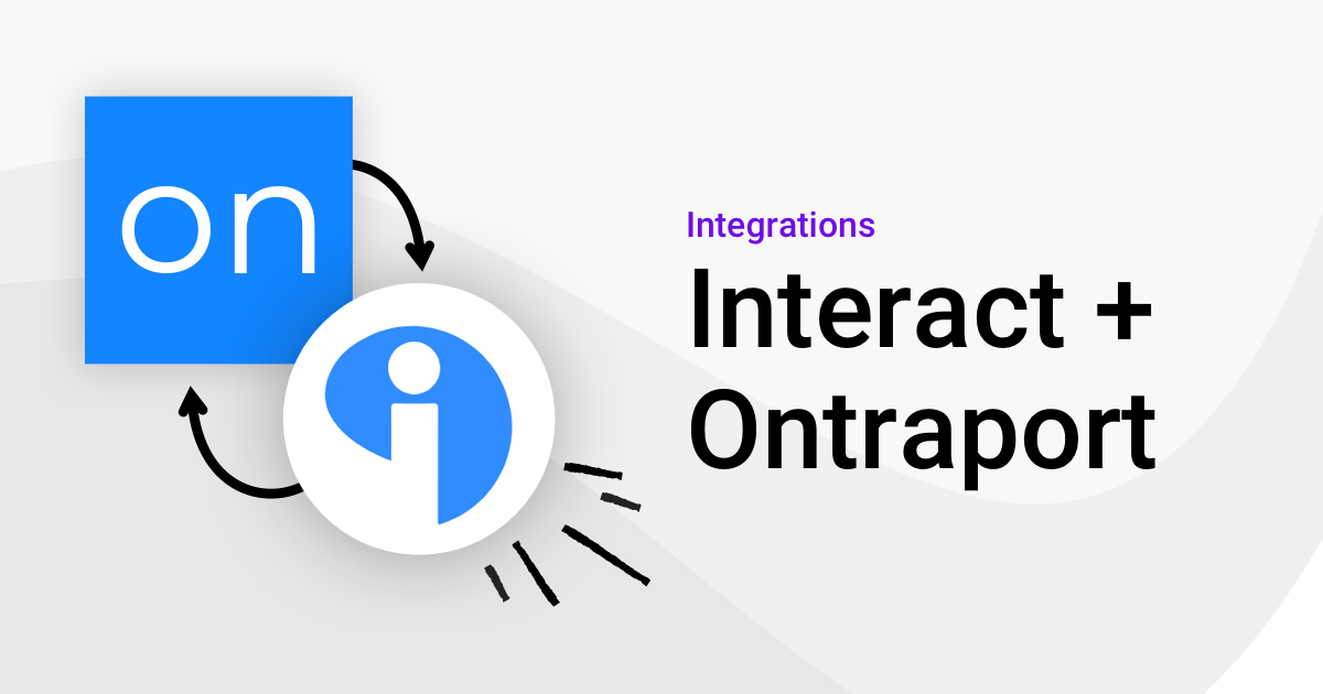 Interact Integration | Ontraport