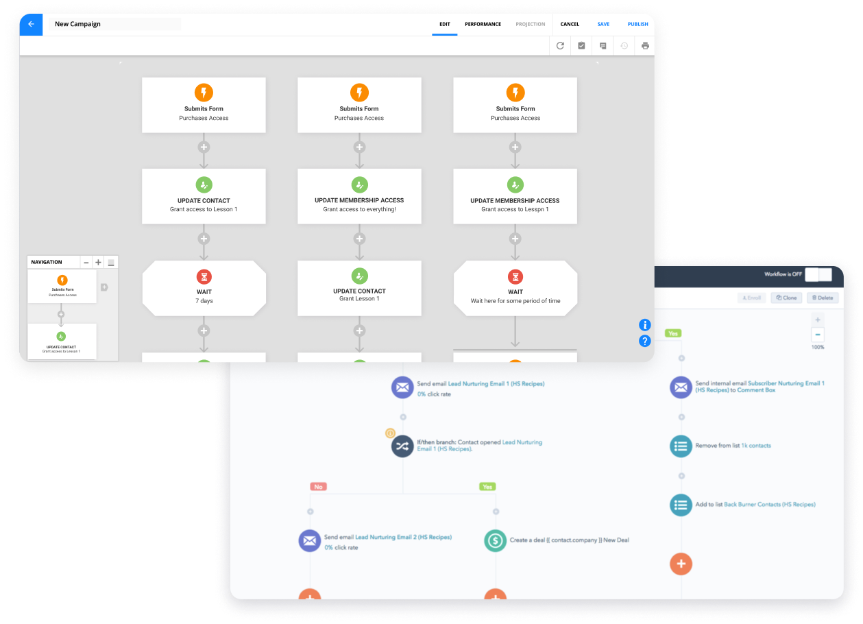 Side-by-side screenshots of the Ontraport app, and Hubspot