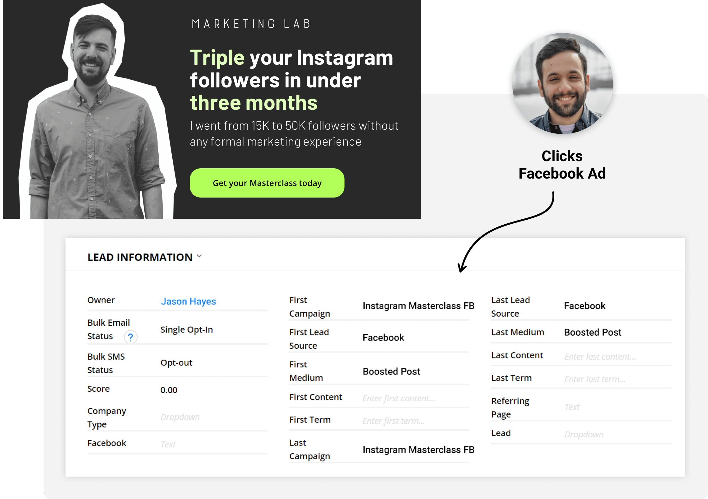 Screenshot of lead information in the Ontraport app