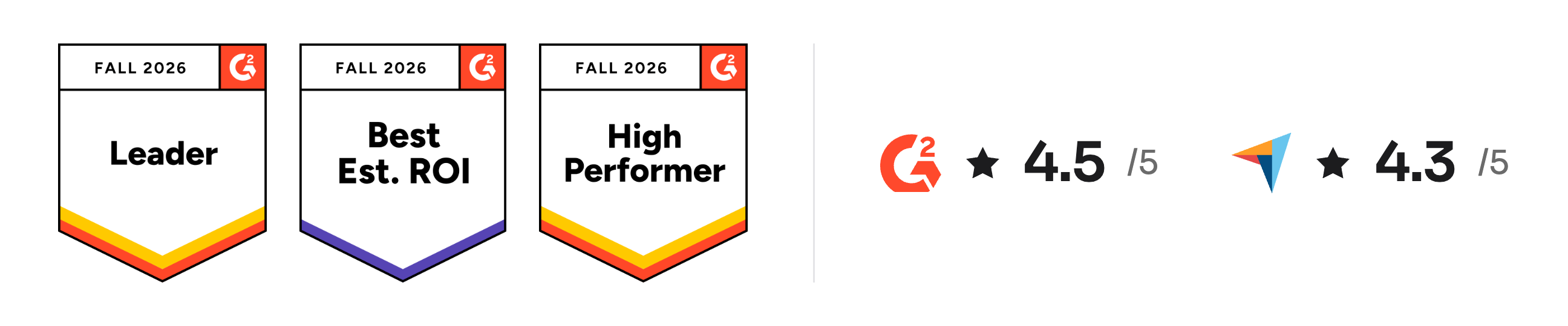 Ontraport G2 badges and 4.5 star ratings for G2 and 4.3 ratings for Capterra.