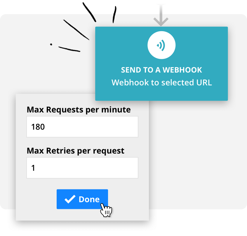 A screenshot of Campaign Map automation in the Ontraport app involving API