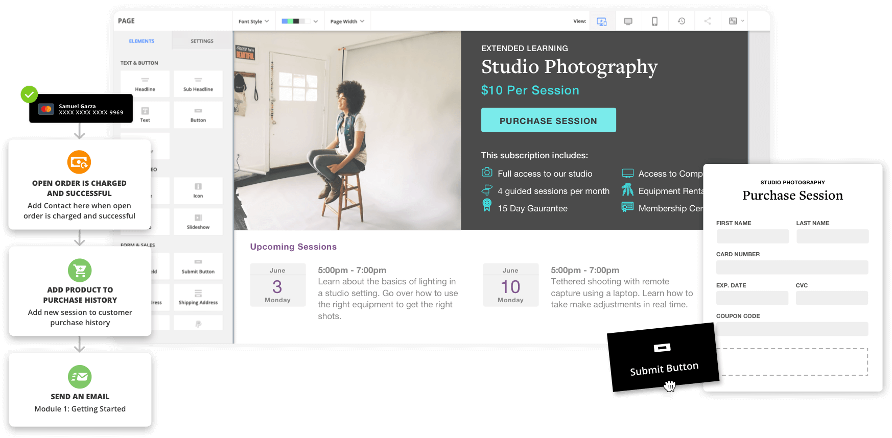 An image of an automation map