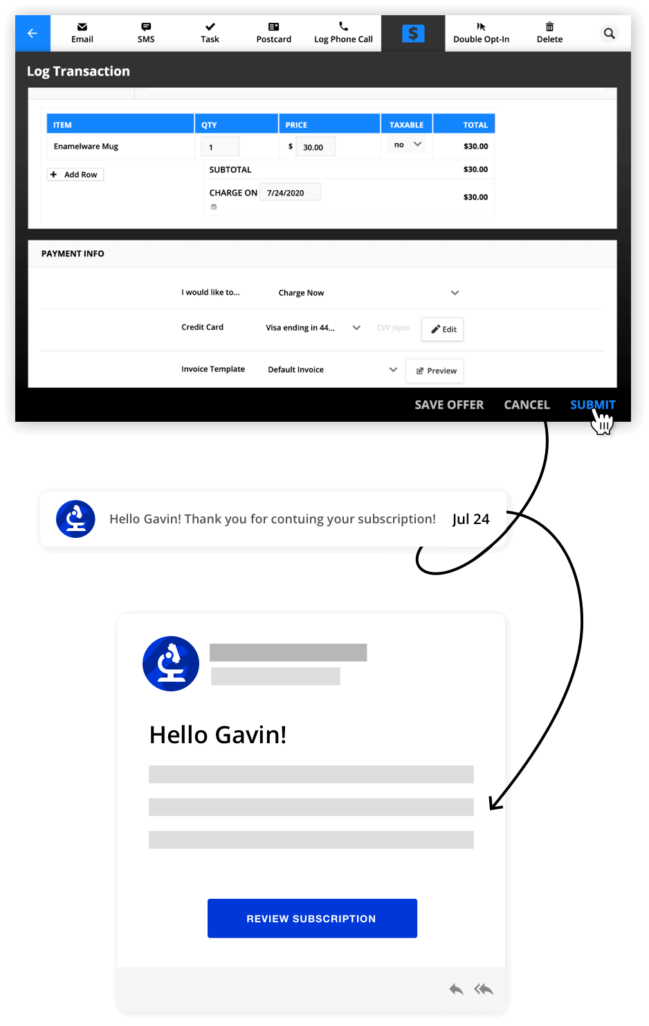 Facebook Custom Audiences are easy to use with the Ontraport app