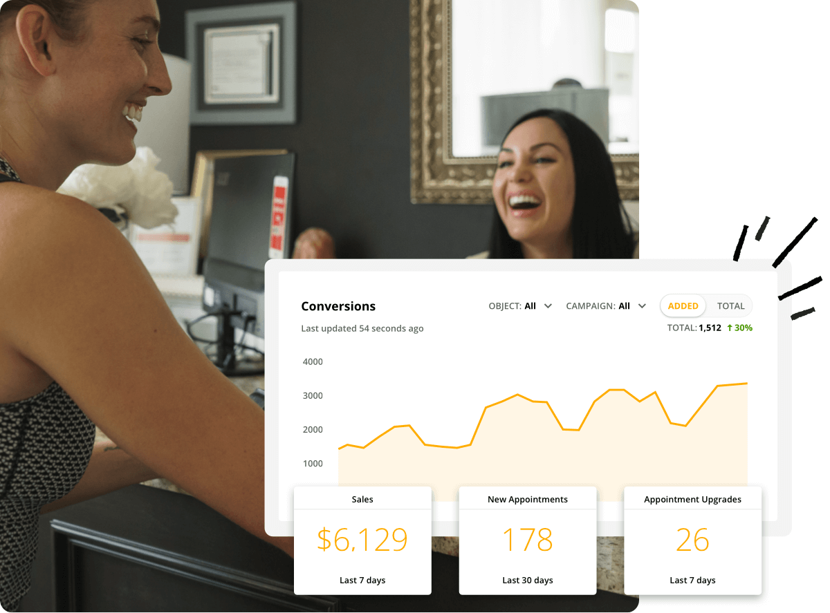 Screenshot of trends and stats in the Ontraport app