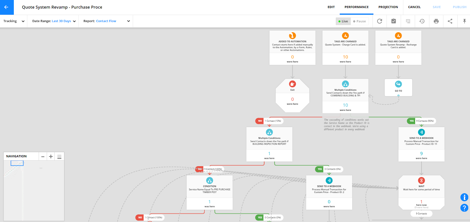 An image of EMS Corps Program signup page