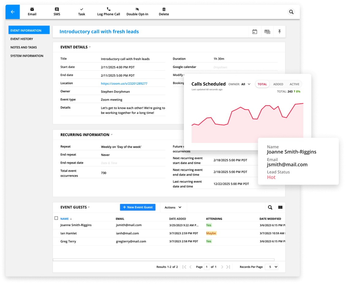 Screenshot of trends and stats in the Ontraport app