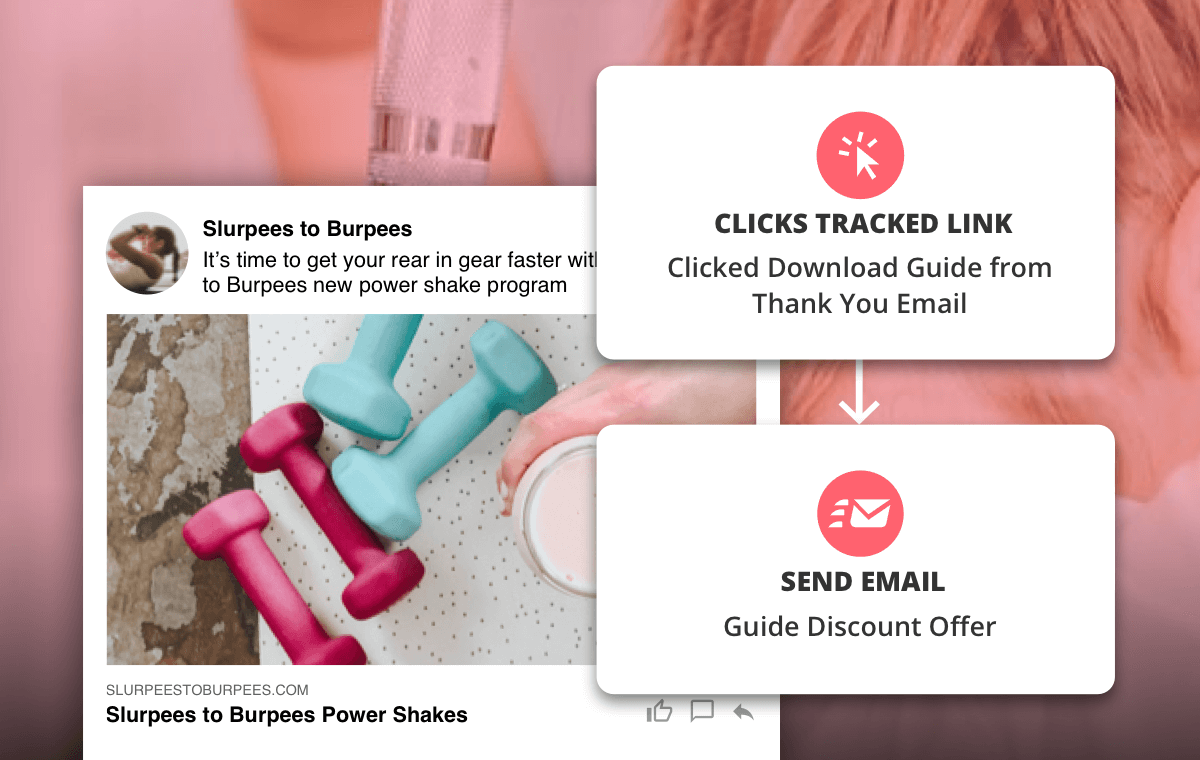 Ontraport University Course: Ontraport for Marketing