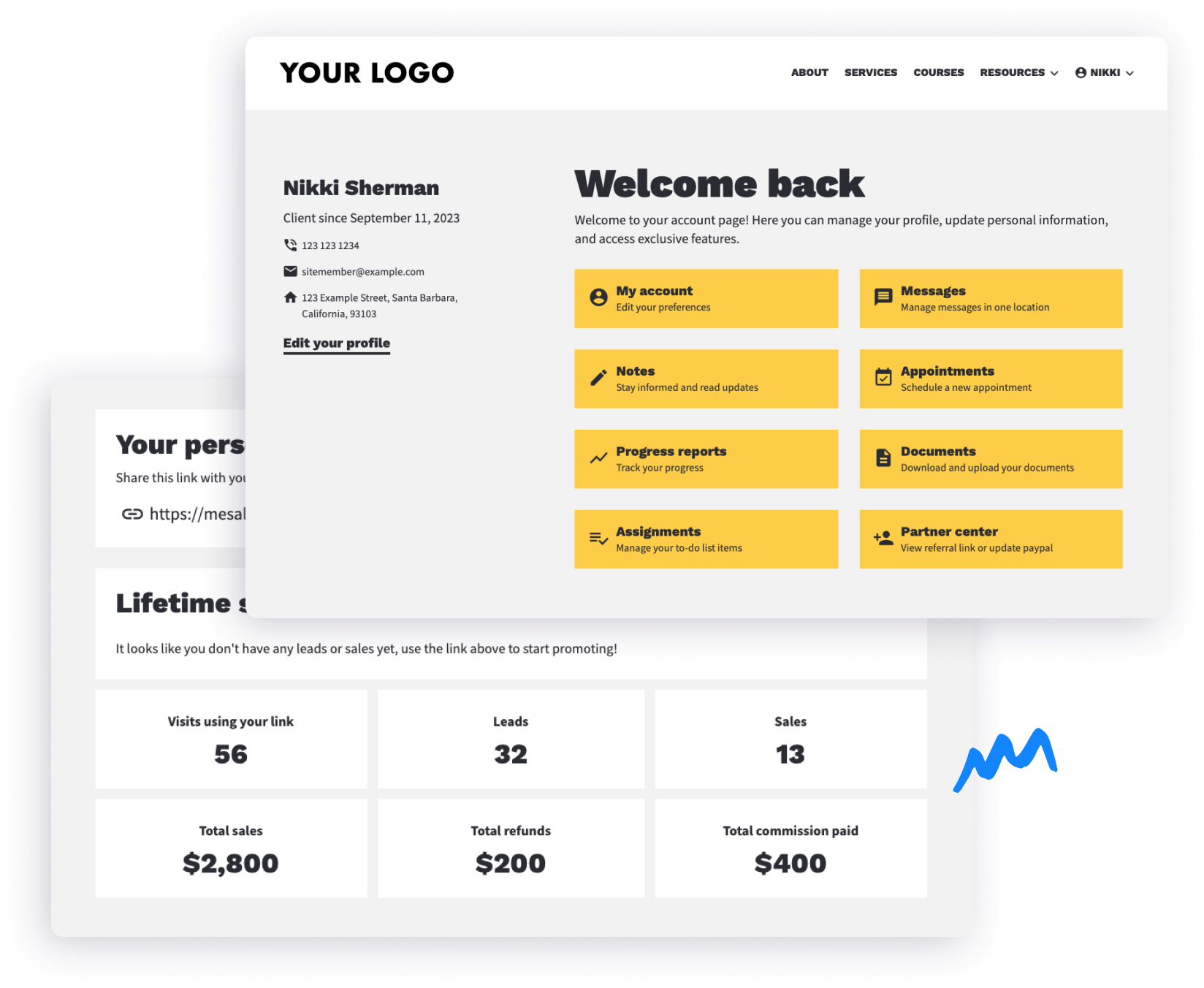Examples of screens seen inside the Demo Portal