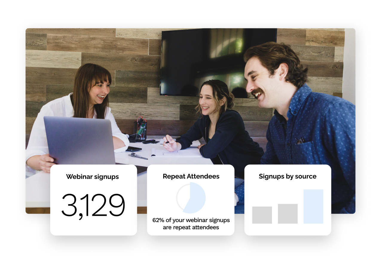 Ontraport users discussing the graphs and trends shown to them in the Ontraport app