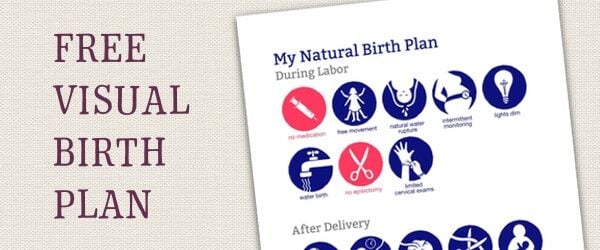 Free visual birth plan template
