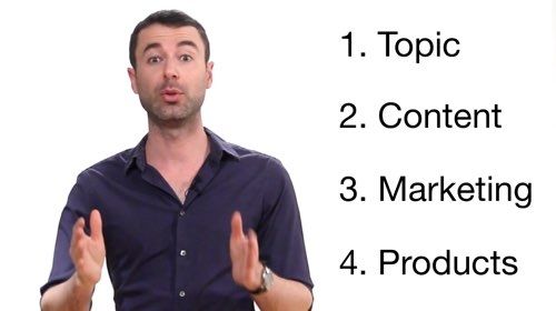 Blog Profits Blueprint 2016 Training Video 1