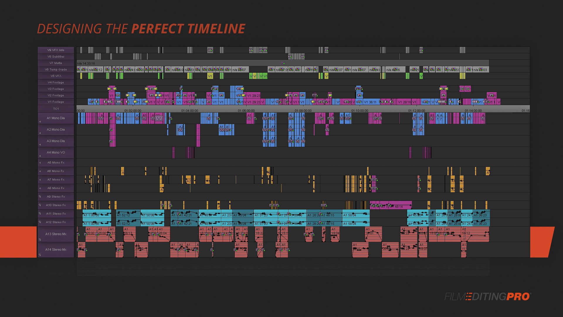 What is Secrets of Creative Editing - Tools and Techniques for Any Project