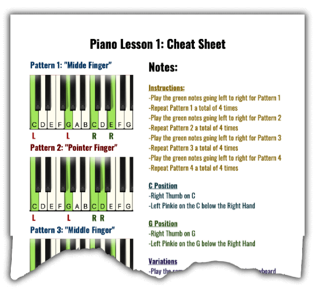 Piano Lesson 1 Cheat Sheet